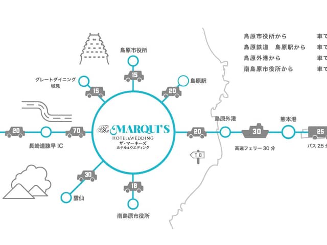 ザ・マーキーズ ホテル&ウエディング